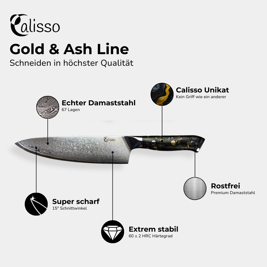 Starter Set - الصورة 6