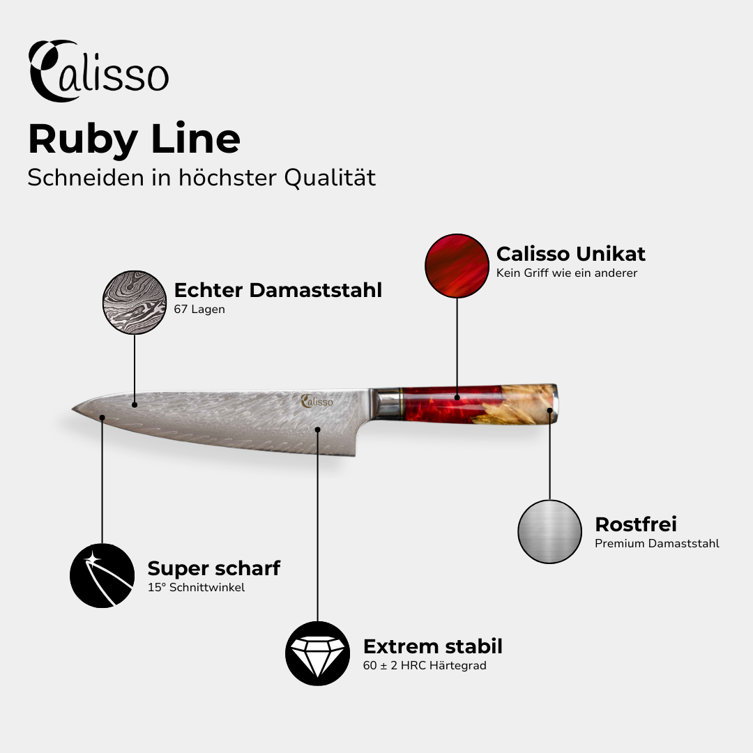 Pioneer Set - الصورة 6