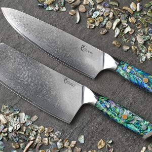 Alternative view of Performance Set