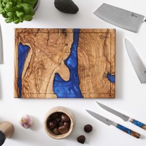 Alternative view of Serving Set