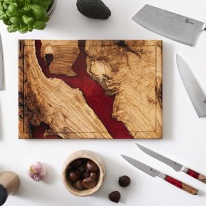 Alternative view of Serving Set